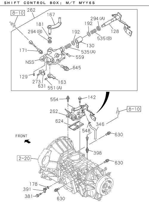 Partial Engine